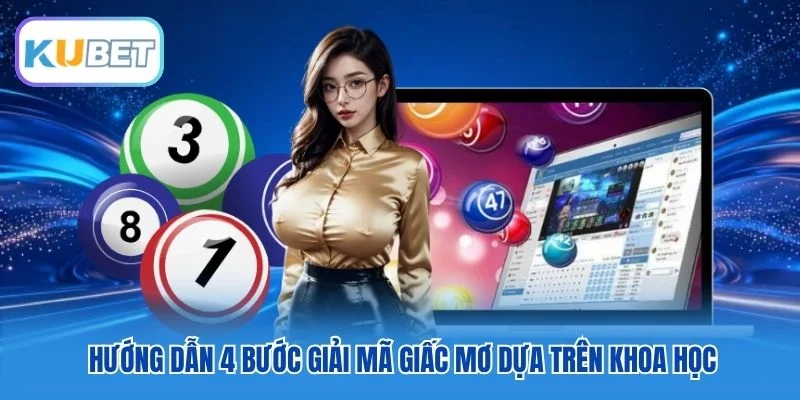 Hướng dẫn 4 bước giải mã giấc mơ dựa trên khoa học Hướng dẫn 4 bước giải mã giấc mơ dựa trên khoa học